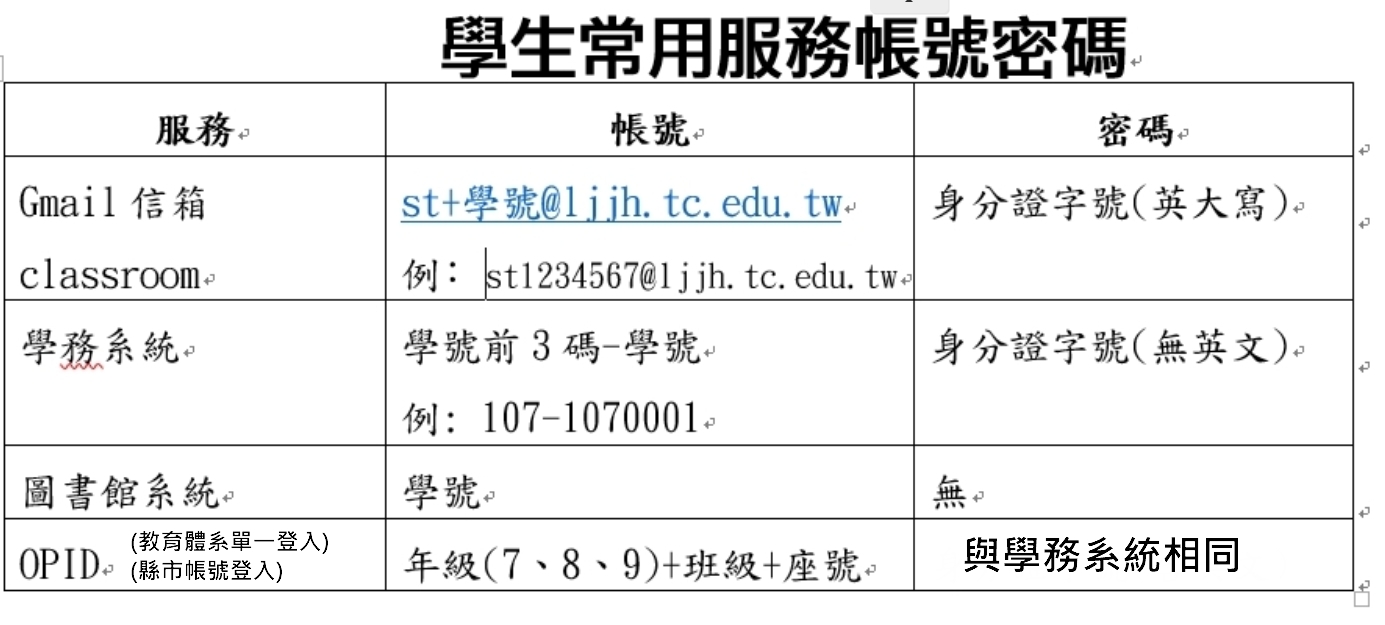 學生常用帳密說明